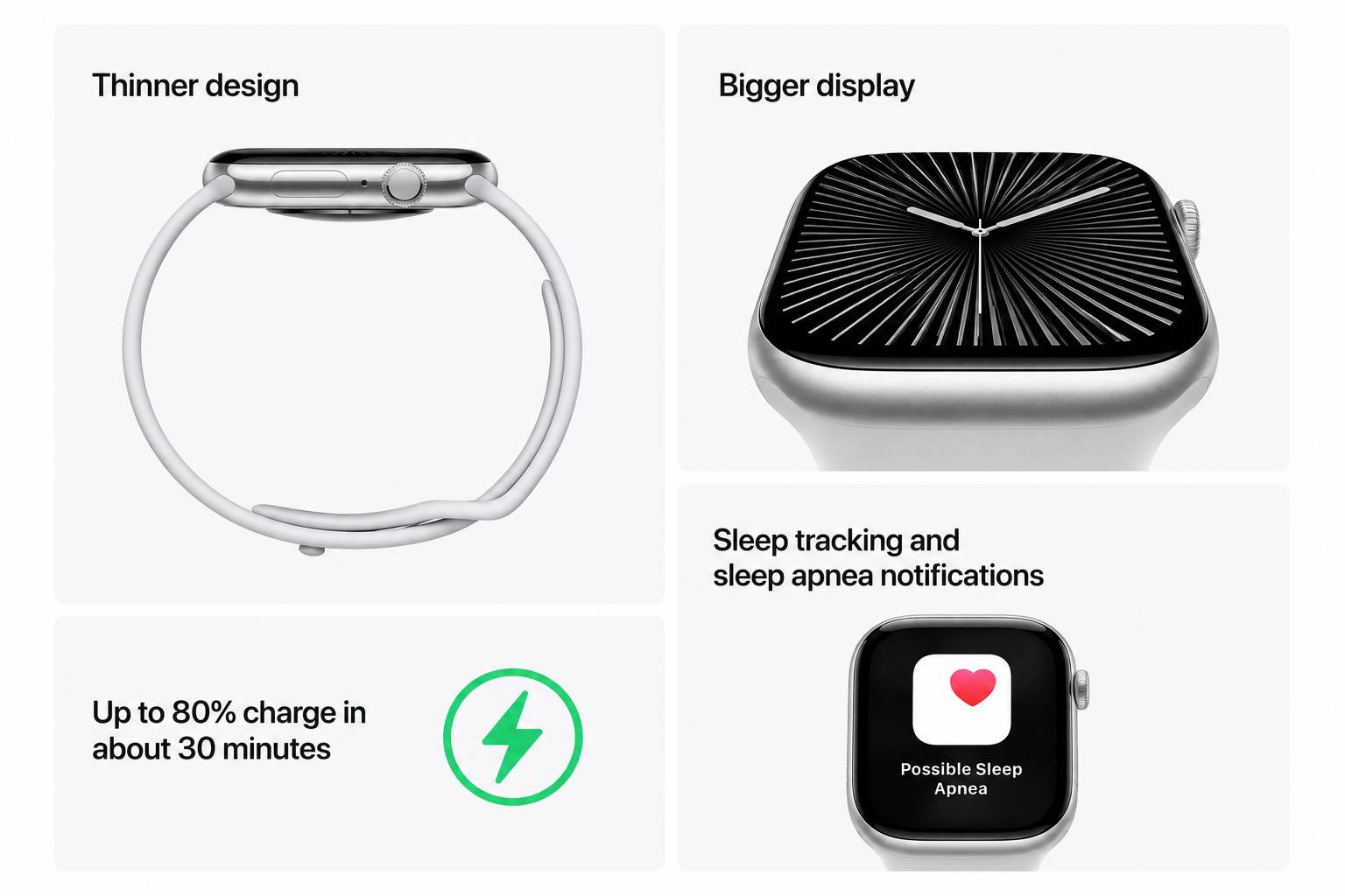 Apple Watch Series 10 42mm GPS - Image 5